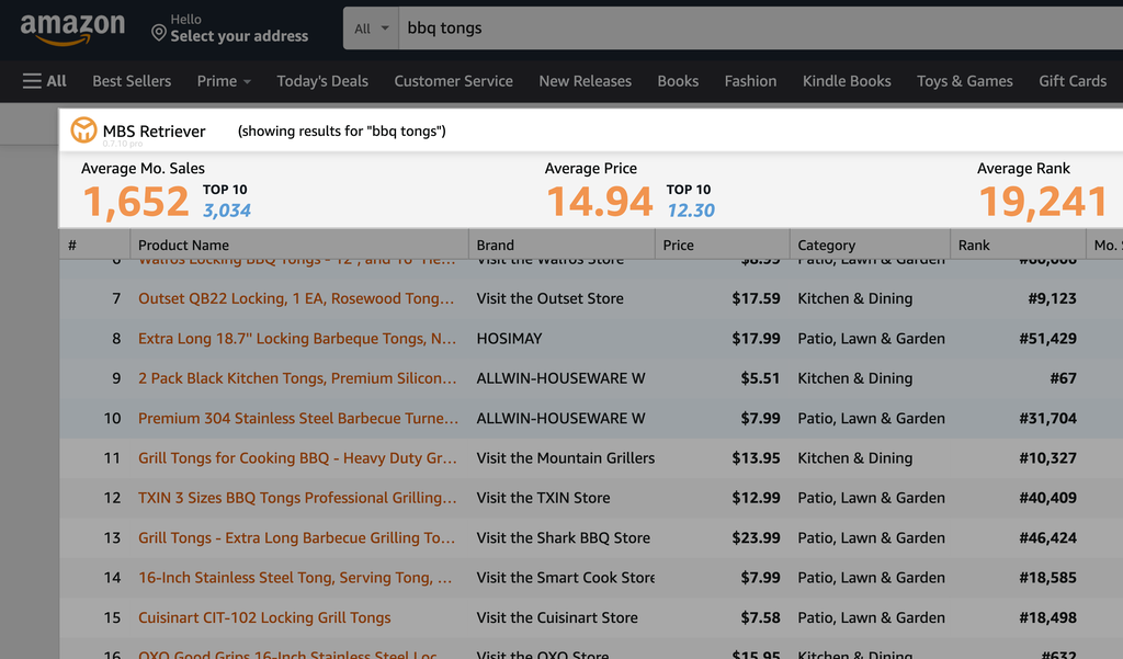 ManageByStats Retriever gives you average sales of the products you searched for