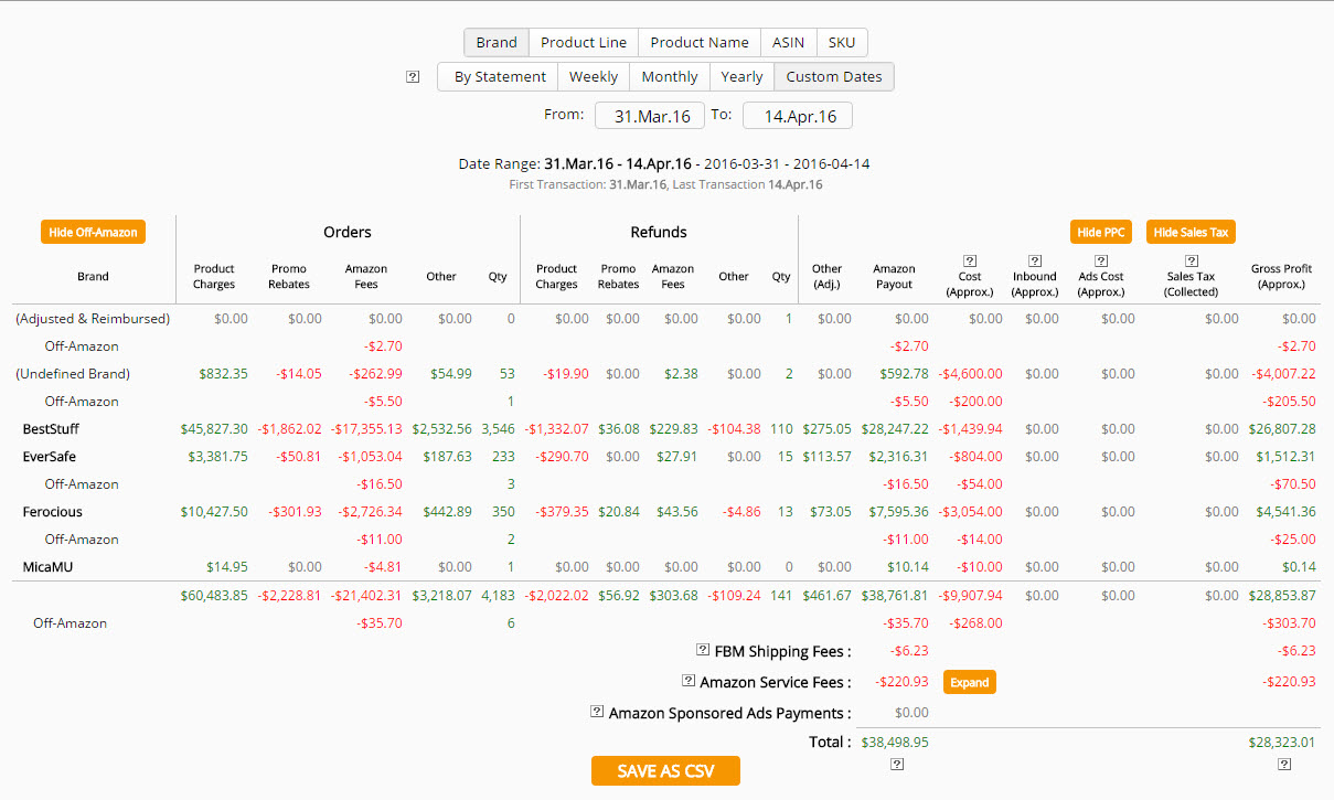 Backdating Your Cost Of Goods in ManageByStats